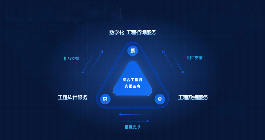 数字赋能，创新驱动 安天利信以数字化转型开辟高质量发展新路径